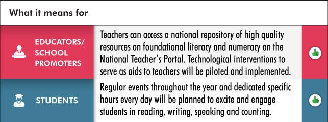 NEP 2020 ECCE Curriculum and Pedagogy for educators and students