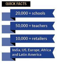 Navneet Education Ltd