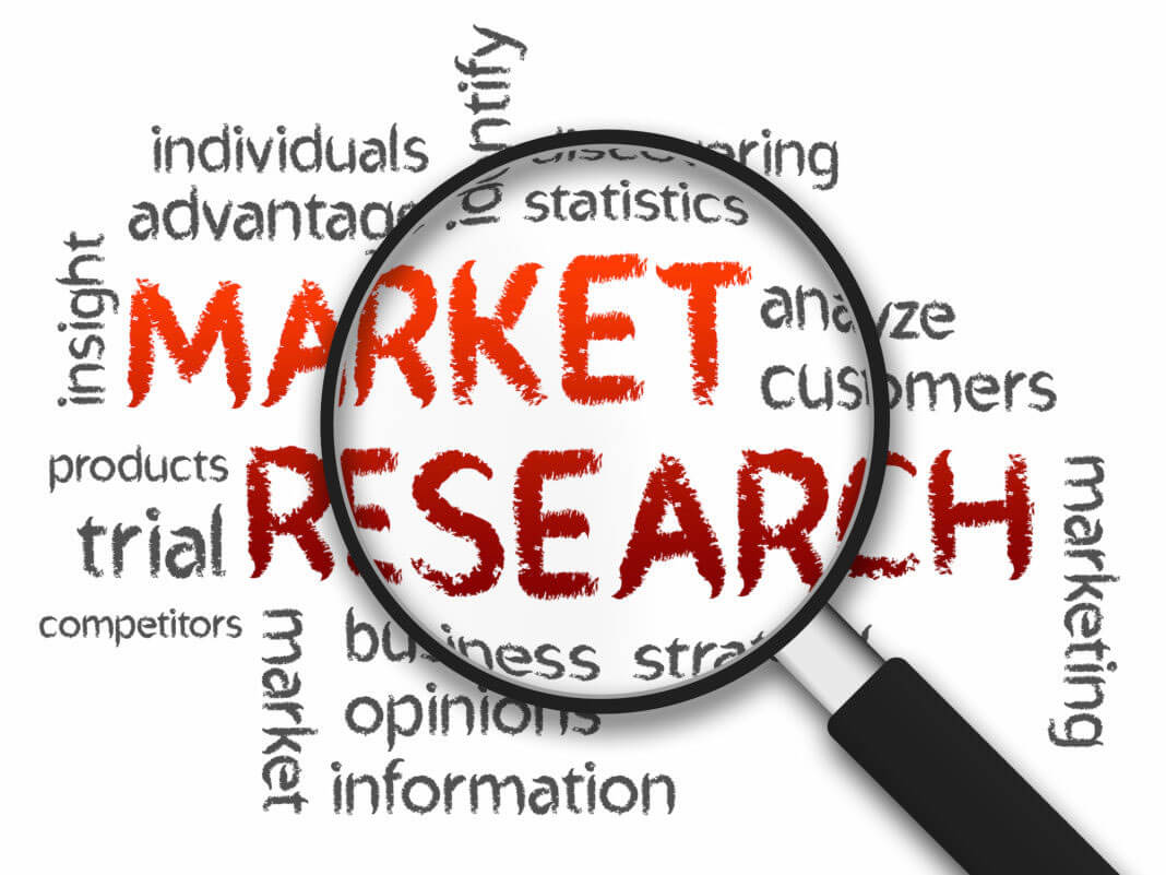 Market-Research